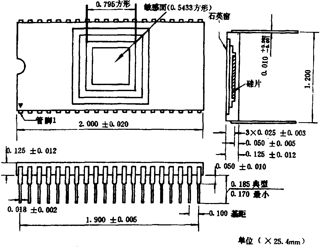 1.4 RA1000J实时CCD图像传感器